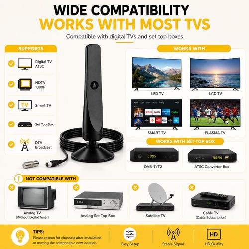 CAPro Antenne TV TNT Numérique Intérieure avec Câble 3 m et Base à Ventouse - image 8