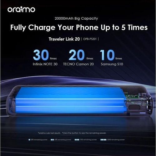 product_image_name-Oraimo-Power Bank Traveler Link 20 Charge Rapide 12w 20000mAh-5