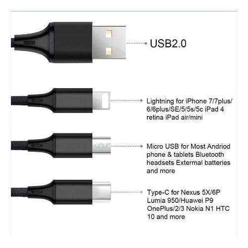 product_image_name-Generic-Câble Multichargeur Charge Très Rapide 1, 2 M Noir-2