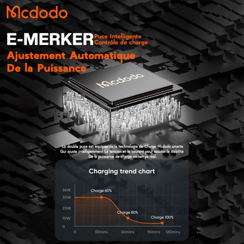 product_image_name-Mcdodo-Câble USB-C vers LIGHNING 36W - 1.2M en Nylon tressé - Pour iPhone et Tablette Apple - Noir-6