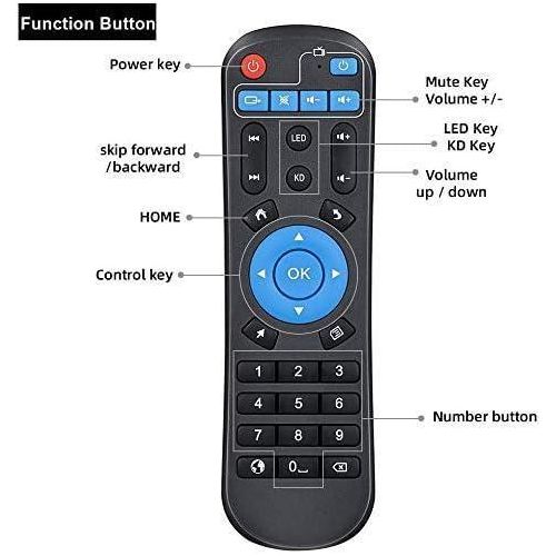 Generic  Télécommande TV Box – Compatible T95 / T95 MAX / T95 MAX+ / Q PLUS - image 5