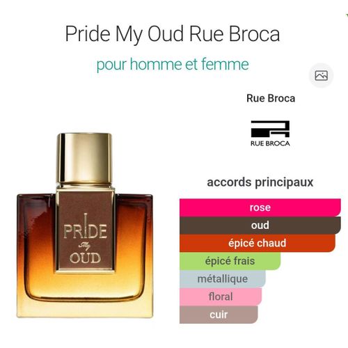 product_image_name-Oud-Pride OÛD Eau de parfum intense Homme bonne senteur et bon sillage note excellente-2