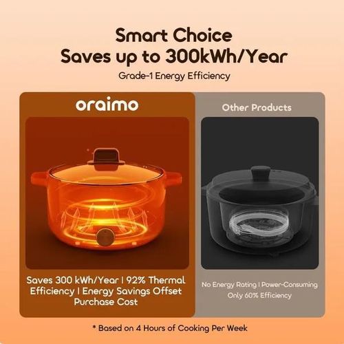 product_image_name-Oraimo-MultiPot 3L Energe-Saving Electric Cooker-3