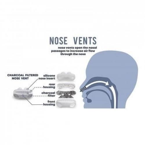 product_image_name-Generic-Pince Nasale Anti-ronflement-3