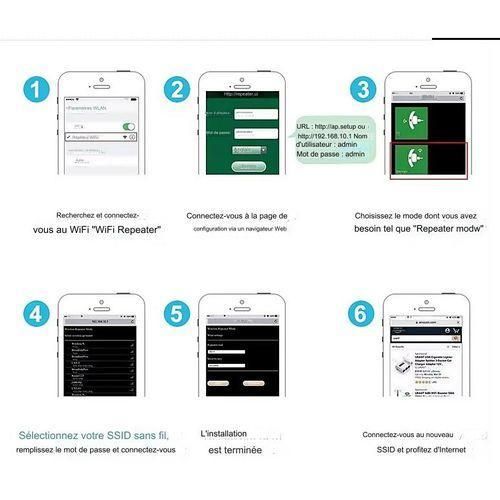 product_image_name-Generic-Répéteur Amplificateur De Signal WiFi Nouvelle Version Avec WPS 300Mbps 2,4 GHz Sans Fil - Blanc-3