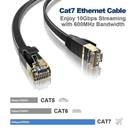 Generic Câble Ethernet CAT 7 Réseau RJ45 - 5m - image 2