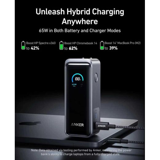 Anker Prime Power Bank, batterie 9,600mAh avec sortie 65W, prise AC intégrée, prend en charge PD 3.0 et PPS (renouvelée) - image 2