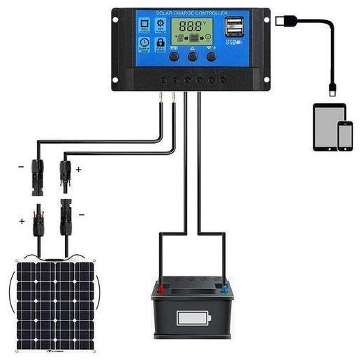 Generic Contrôleur De Charge Solaire De Régulateur Intelligent 10A 2USB/contrôleur De Batterie De Panneau Solaire