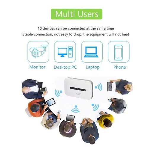 Generic Wifi Pocket Pro Universel 3.000 mbps - image 4