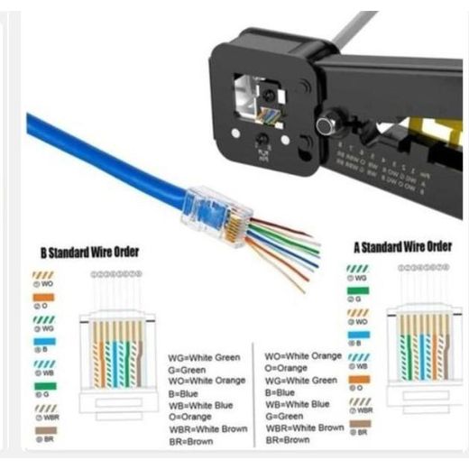 Generic Pince Professionnelle à SERTIR RJ45 RJ12 RJ11 - image 2