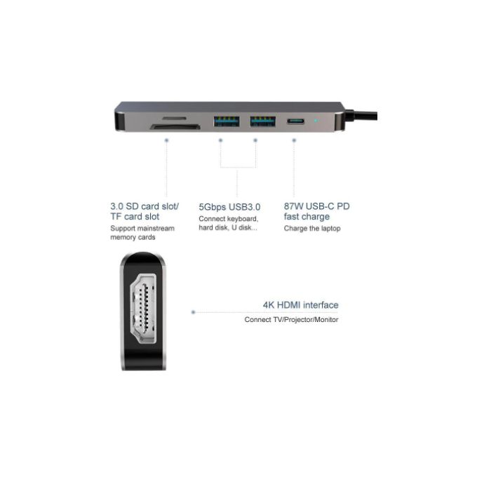 Hub USB Multiprise TYPE-C vers HDMI Hub Station d'accueil 6 en un Lecteur  de carte SD / TF Convertisseur pour ordinateur portable USB3.0 * 3
