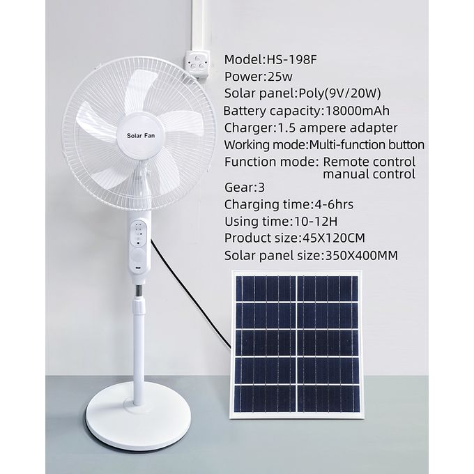 Ventilateur à énergie solaire pour vitres de voiture - S2A MARKET SARL