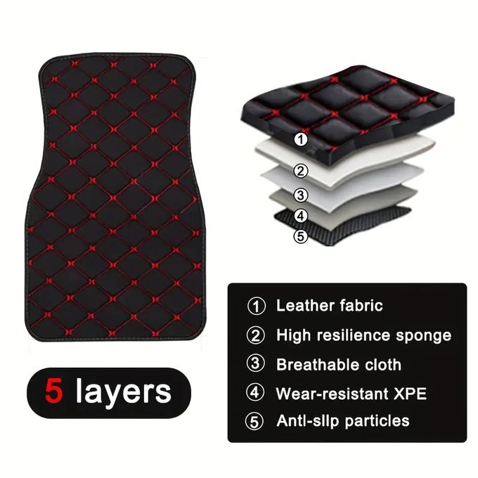 4pcs Tapis De Sol De Voiture En PVC Imperméable, Tapis De Voiture Au Design  Simple Pour Hommes Et Femmes - Temu France