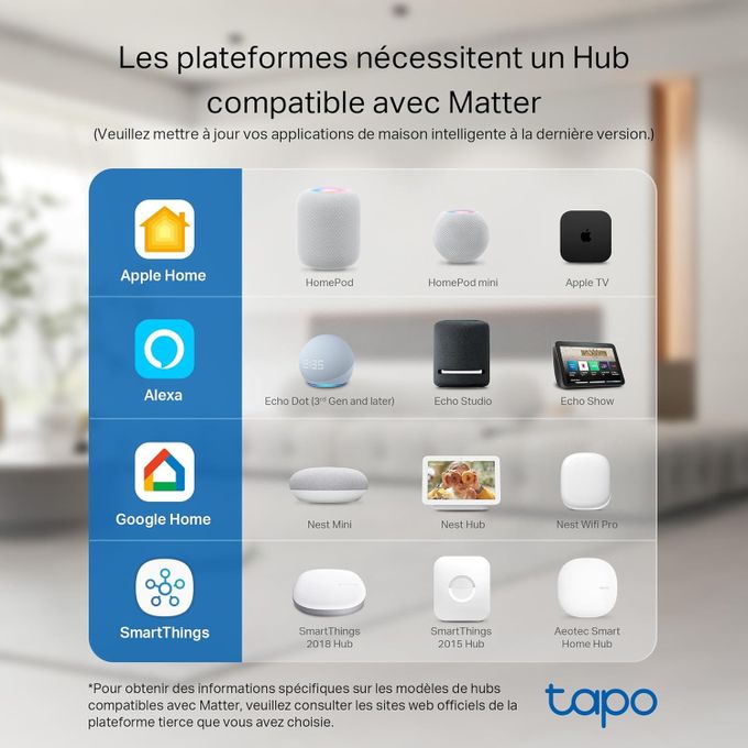 Mini Prises connectées WiFi - Prix en fcfa - Tplink Tapo P100