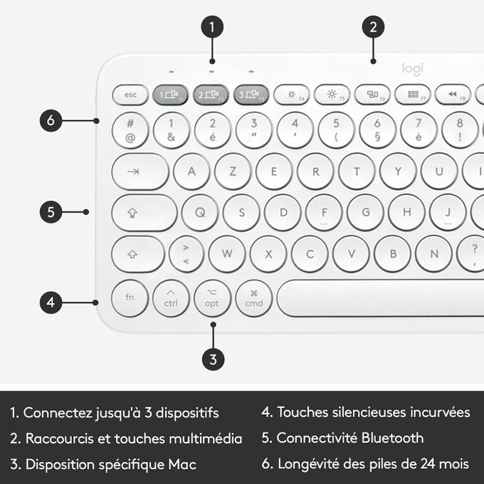 Logitech K380 Pour MAC - Clavier Bluetooth Multidispositif, Compact Et  Plat, Easy-Switch Jusqu'à 3 Appareils, - Prix pas cher