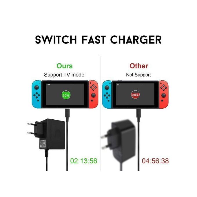 Alimentation pour Nintendo Switch, Chargeur de Voyage Chargeur PD Type-C  Chargeur de Voyage pour Nintendo Switch, Switch Lite et Autres appareils de