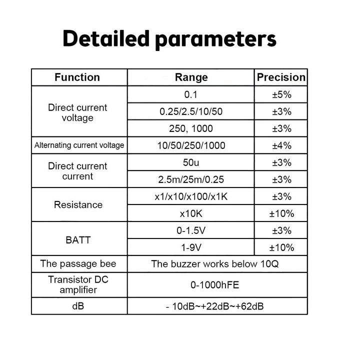 Multimètre analogique Mesures V/A/Ω/Diode YX-360TRE-LB