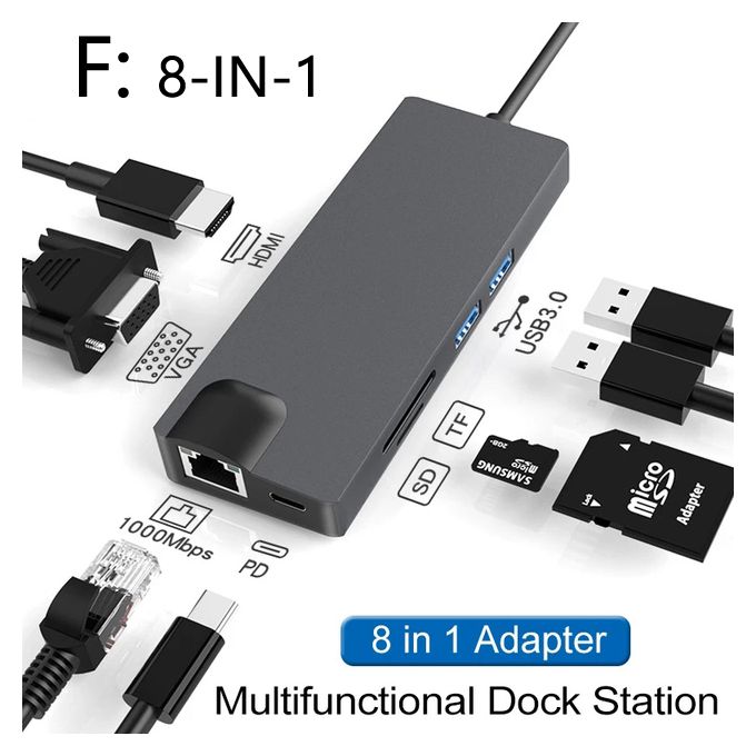 E-Gin-LTH-002 Adaptateur AV numérique vers HDMI 8 broches + Port de  chargement USB pour périphérique d'écran d'affichage TV VGA 1080P HD