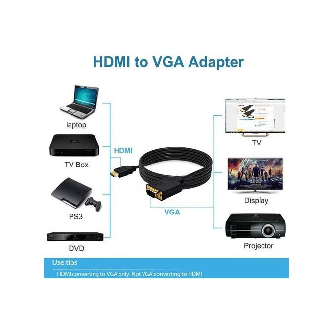 Generic Câble Adaptateur HDMI vers VGA Mâle D-SUB pour moniteur  d'ordinateur HDTV - Noir