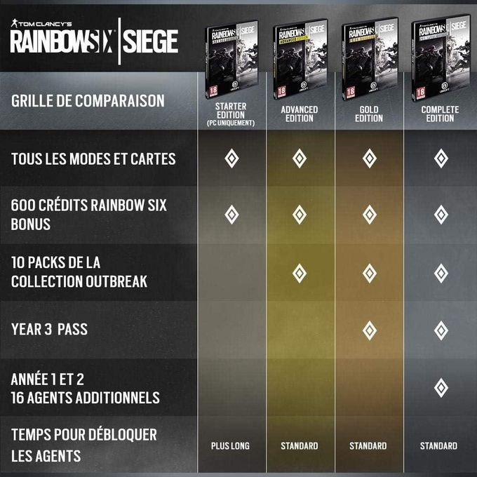 product_image_name-UBISOFT-Tom Clancy's Rainbow Six : Siege-7