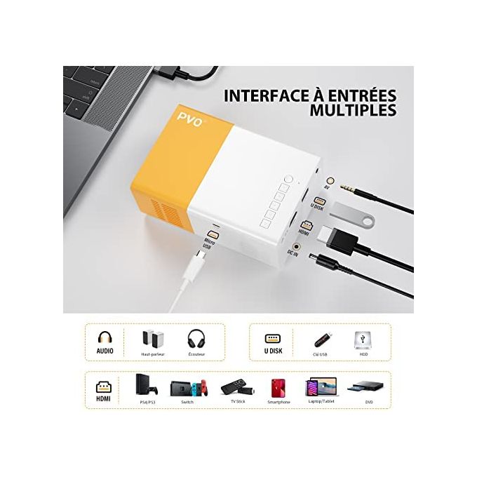 Mini projecteur portable prix en fcfa PVO - Projecteur Vidéo LED Pico -  Plein air, Cinéma, Maison - Interfaces HDMI et USB - Avec télécommande - 6  Mois