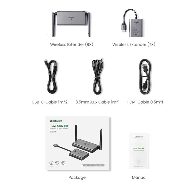 MODULE HDMI SANS-FIL 50M