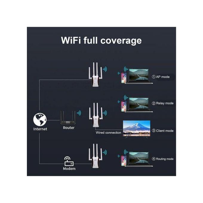 Répéteur WiFi Extérieur AC600 - Double Bande 2.4G/5Ghz - Étanche IP65 | Couverture Jardin, Terrasse