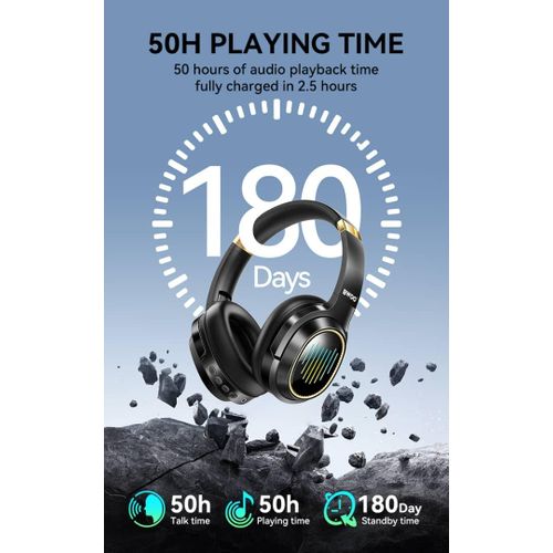 CASQUE AUDIO BLUETOOTH NOIR POUR TELEPHONE ET PC